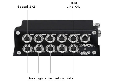 EVO4 inputs