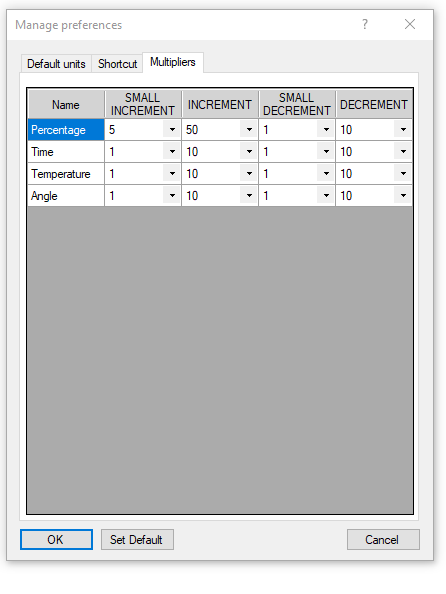 Multipliers.png